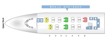 KLM Boeing 747-400 upperdeck stoelindeling
